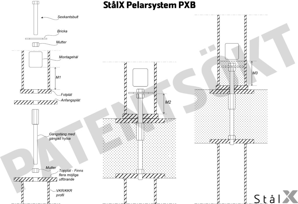 STålX Pelarsystem PXB